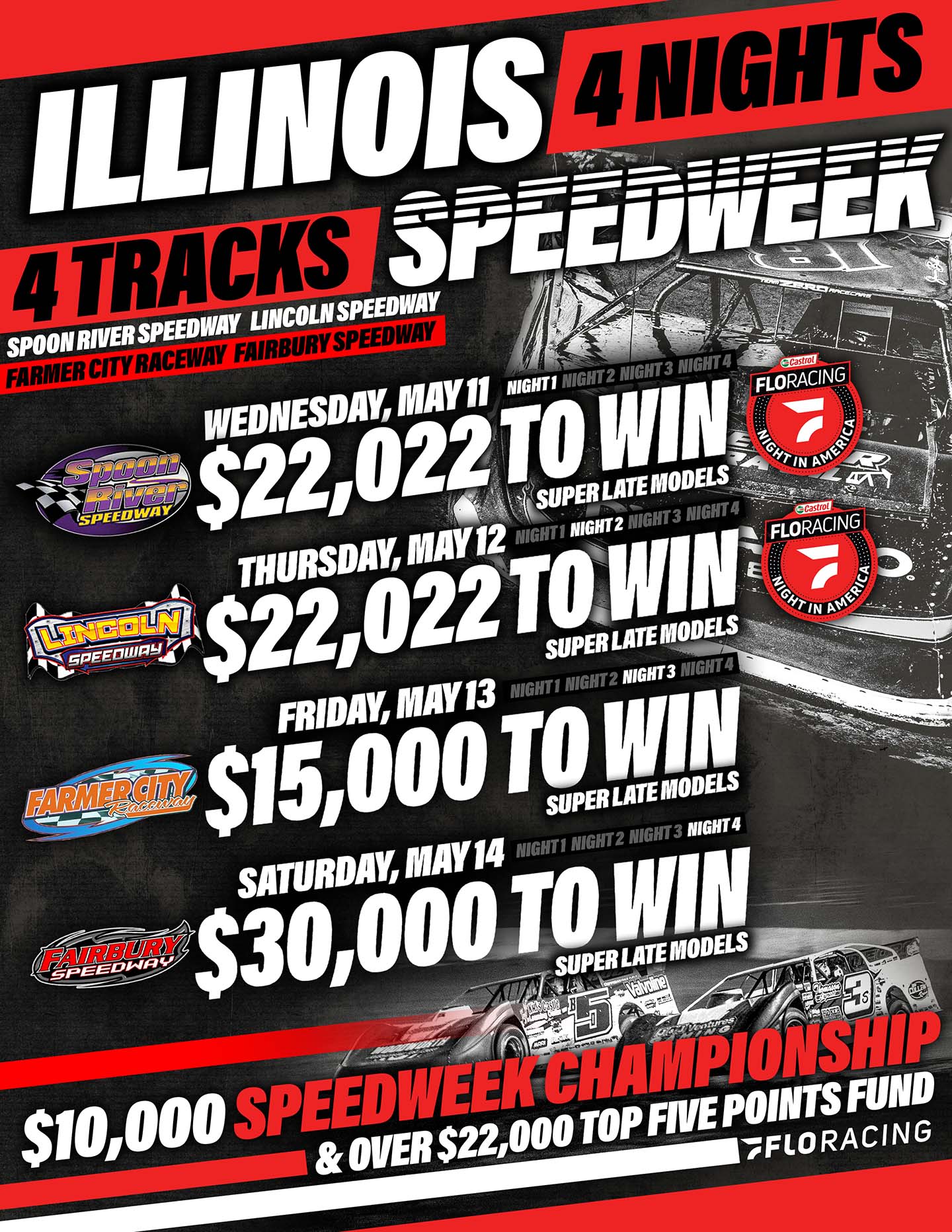 Inaugural FloRacing Illinois Speedweek Announced St. Louis Racing